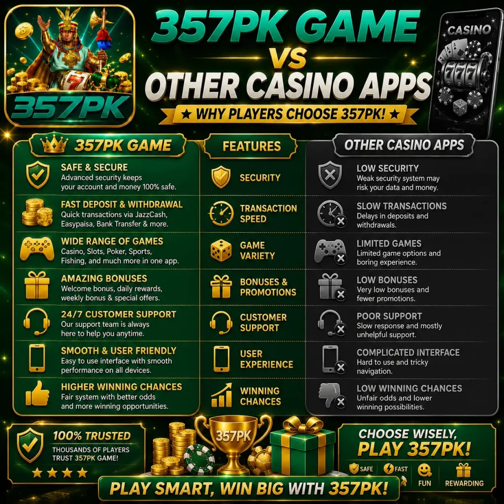 357PK Game vs Other Casino Apps